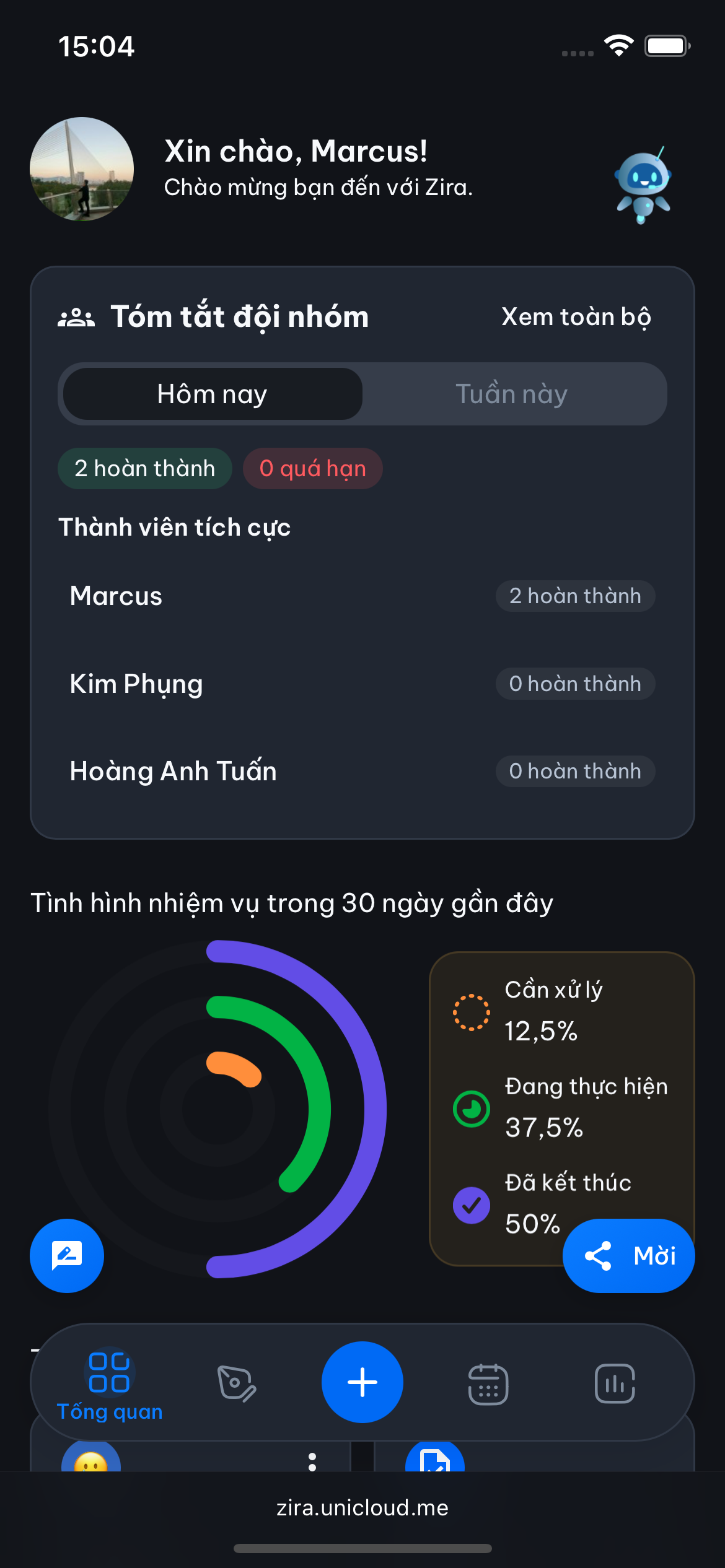 Trang chủ Zira hiển thị tổng quan công việc và dự án trong ngày